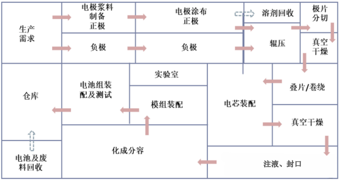 企業(yè)微信截圖_1722839479977.png