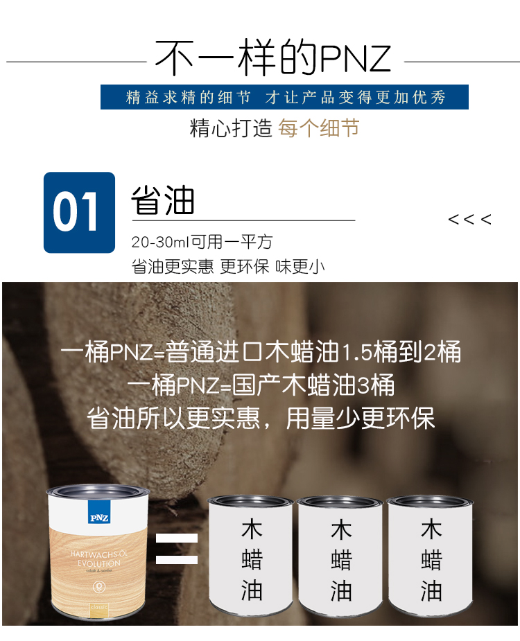 pnz木蠟油